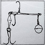 Roman scales with pointer and slider